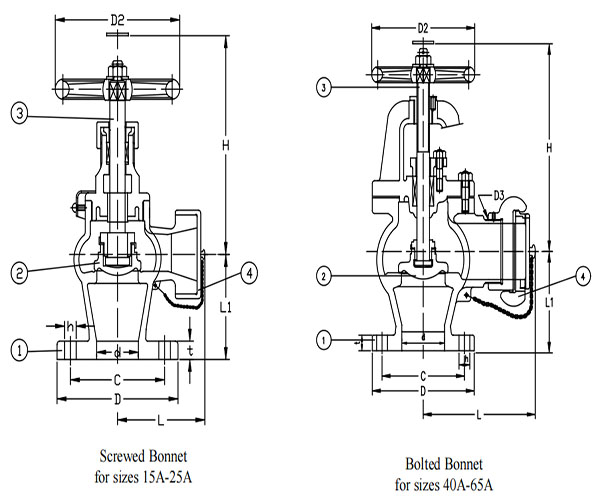 JIS F7334 Marine Hose Valve