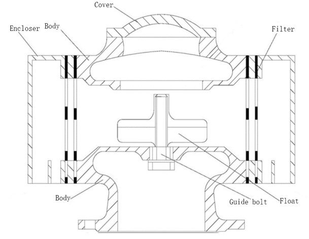 Ballast Tank Air Vent Head