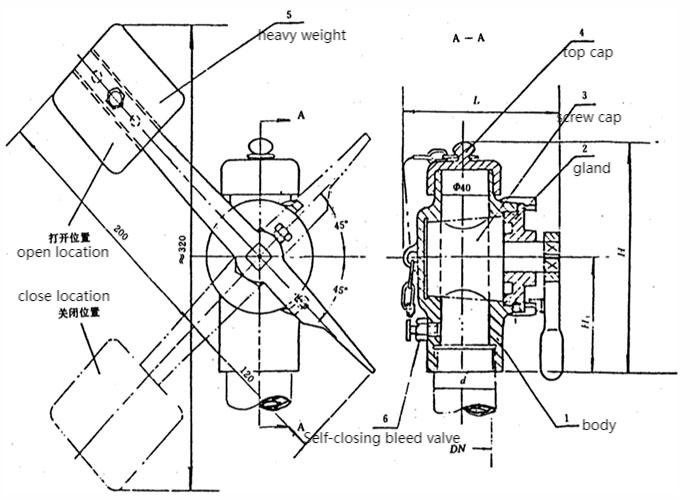 CB/T3778-1999 Marine Sounding Self Closing Valve