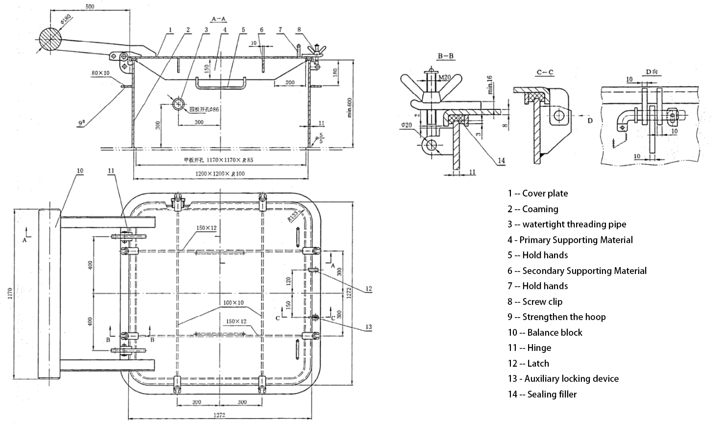 Essential for Navigation: The Importance of Suez Canal Light Hatch covers