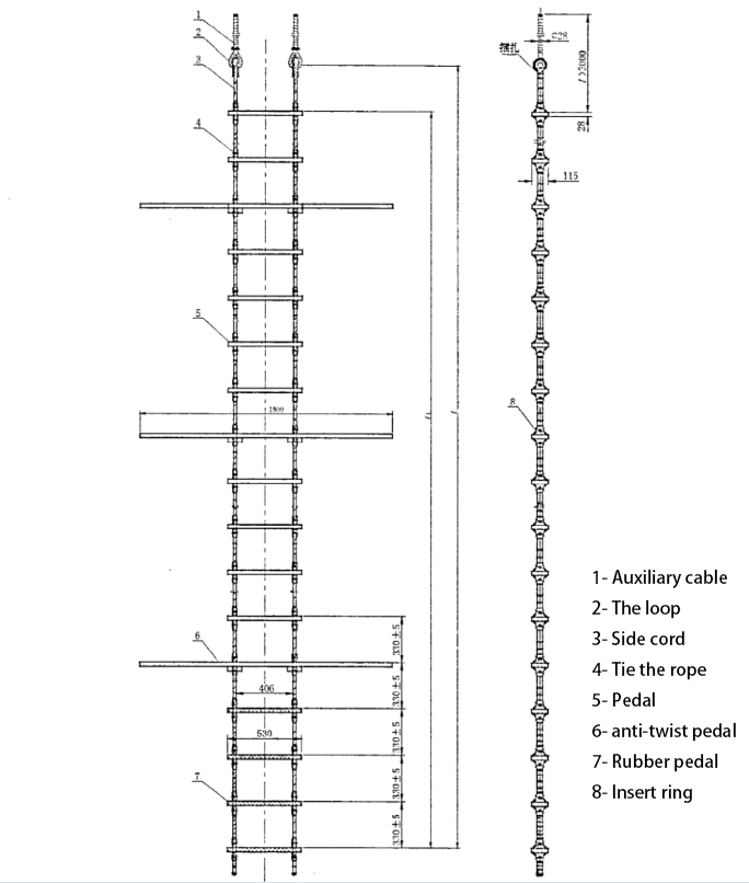 Pilot Ladder: SOLAS Designated Pilot Embarkation Equipment