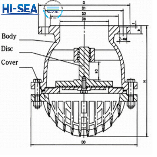 Thread Foot Thread Foot Valve