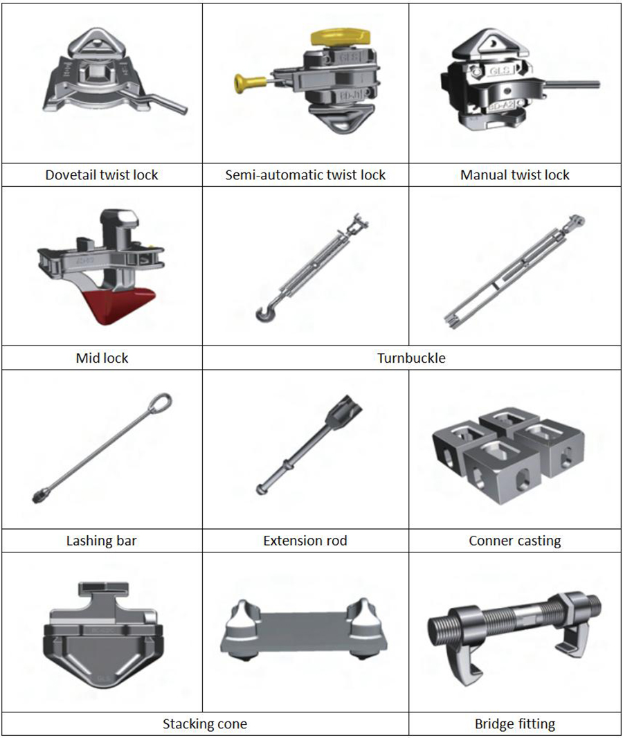 Container Loose Fittings