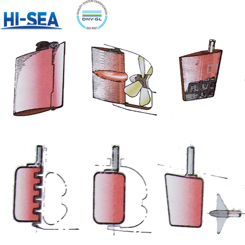 Types and structures of marine rudder