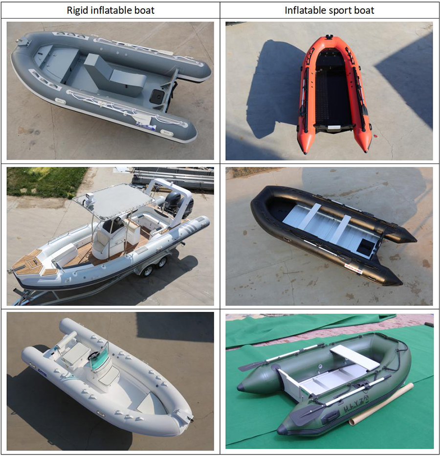 Inflatable Boat