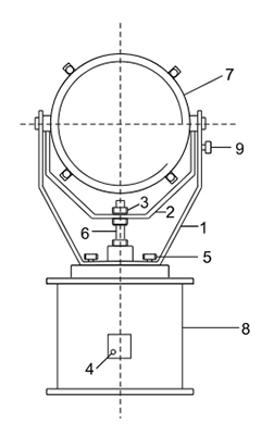 Structure Searchlight Search Light Control System