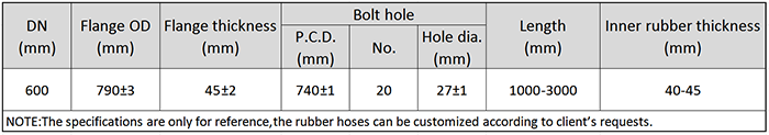 DN600 Dredging Suction Rubber Hose