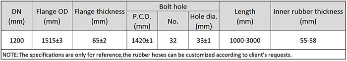 DN1200 Dredging Suction Rubber Hose