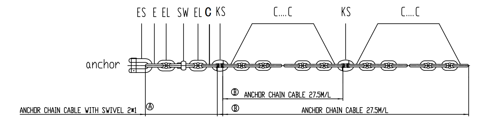How to Maintain Anchors and Anchor Chains - KNOW-HOW - Hi-Sea Marine